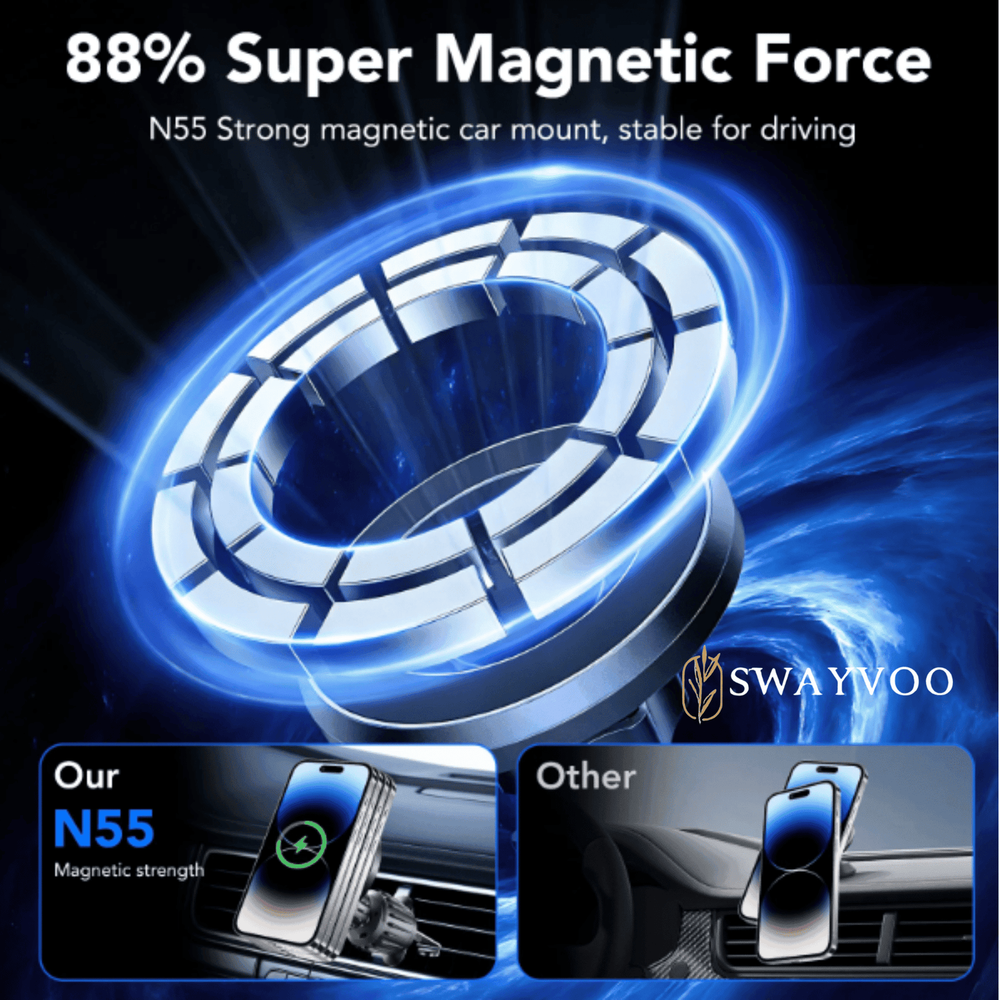 15W Fast Wireless Magnetic Car Mount Charger for Mag-Safe 360° Rotating Phone Holder for Iphone 17 16 15 14 13 12 and Smartphones