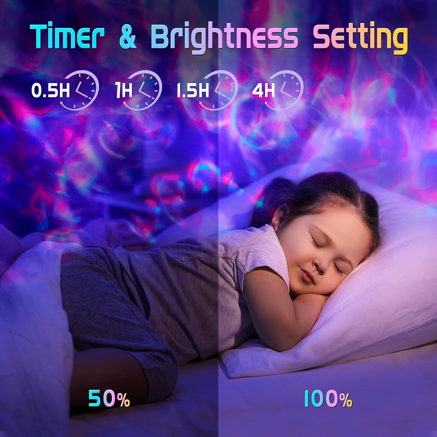 Galaxy Projector for Bedroom Birthday Gifts for Teen Boy Gifts, LED Galaxy Light Projector, 15White Noise Hifi Bluetooth Speaker,Remote&Timer Ceiling Projector Lights Trendy Stuff